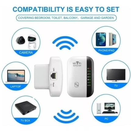Amplificador WiFi 300Mbps 🚀
