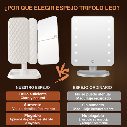 Espejo LED Triplegable Recargable para Maquillaje
