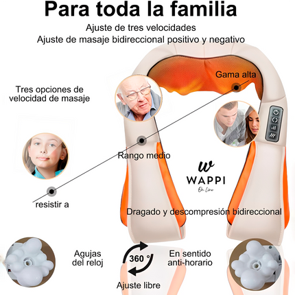 🌙✨Masajeador de Cuello y Espalda con Calor 3D – Alivio y Relax en Casa