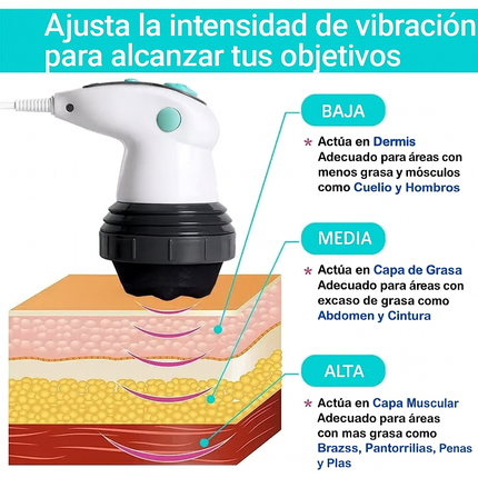 Masajeador Corporal Anticelulítico con Infrarrojo