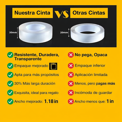 Cinta Nano Doble Cara Ultra Resistente 2x1 - Pega, fija y organiza sin clavos, sin taladros y sin dañar tus paredes.