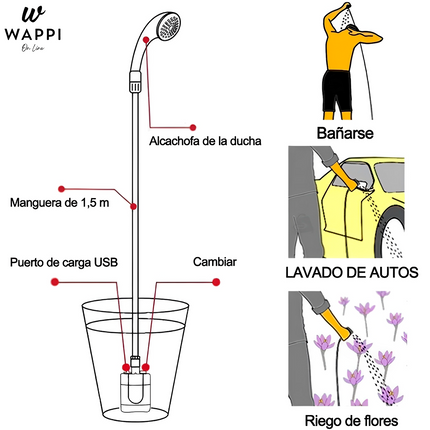 🚿Ducha para Exteriores - portátil, recargable y lista para usar.