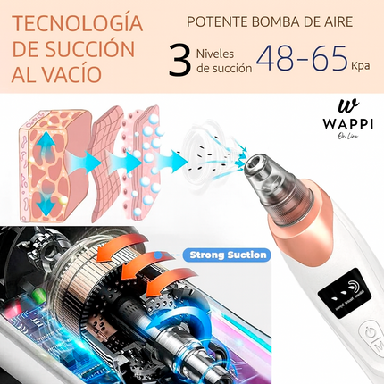 Limpiador de Puntos Negros Recargable USB– Piel Limpia, Suave y Sin Marcas Desde Casa