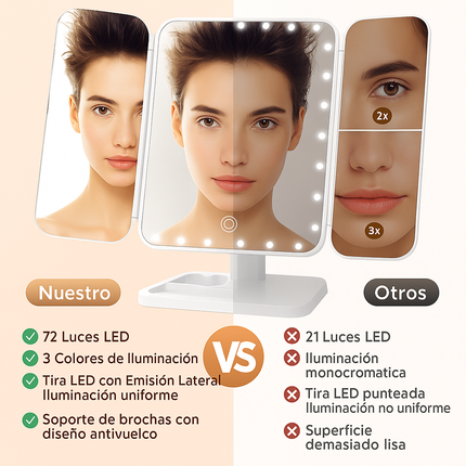 Espejo LED Triplegable de Maquillaje – Luz Profesional en tu Tocador