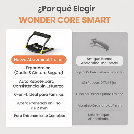 WonderCore Smart 6 en 1 – Entrenamiento Inteligente en Casa