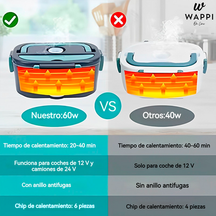 🔥Lonchera Eléctrica Portátil Acero Inoxidable 2L | 12V-220V - Calienta tu comida en cualquier lugar 🚗🍱