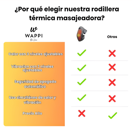 🔥Rodillera Térmica Masajeadora – Alivio Inmediato del Dolor de Rodillas