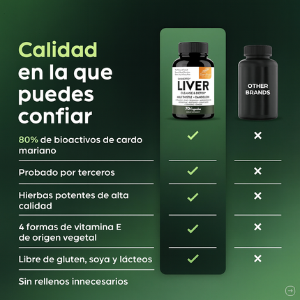 Liver Cleanse Détox – Limpia tu hígado de forma natural - Apoyo Natural para tu Bienestar Interno