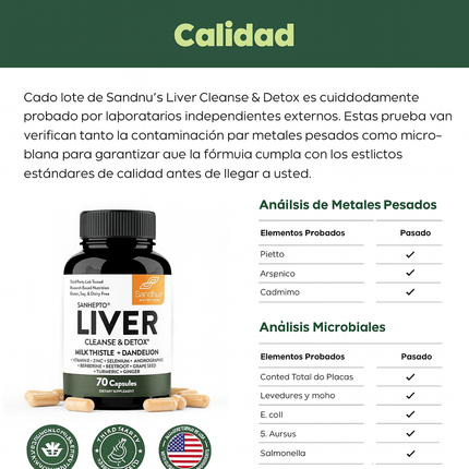 Liver Cleanse Détox – Limpia tu hígado de forma natural - Apoyo Natural para tu Bienestar Interno