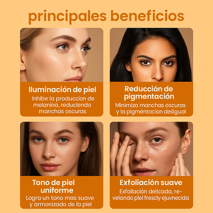 Pack 2 Jabones de Cúrcuma Natural – Limpieza Profunda y Piel Más Uniforme