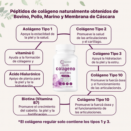 Multi Collagen Complex 5 en 1 – Belleza y Bienestar Desde el Interior - Nutre tu piel, cabello, uñas y articulaciones desde adentro