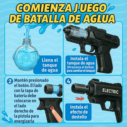 Pistola de Agua Eléctrica LED 2025 – Potencia y Diversión Total