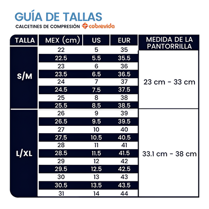 🧦Calcetines de Compresión con Cobre Terapéutico