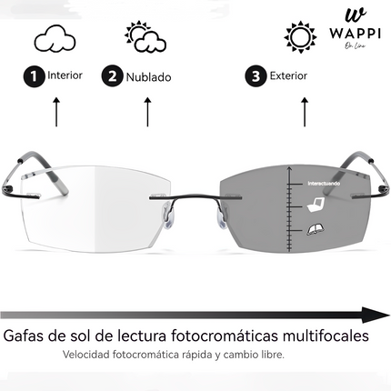 👓2 Pack Lentes SmartView TR90 – Visión Perfecta en Todo Momento (Promo 2x1)