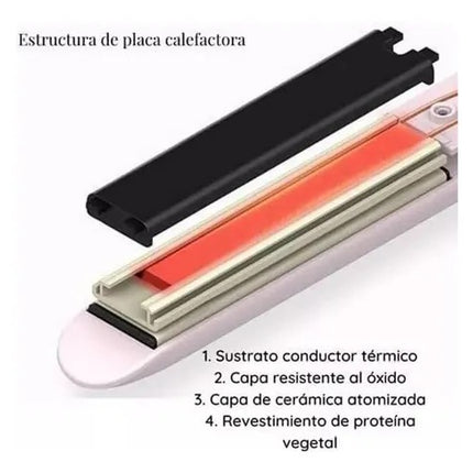 Mini Plancha Alisadora de Viaje Wappi - Compacta y Ligera