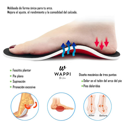 Plantillas Ortopédicas con Soporte de Arco 👣 Camina sin dolor